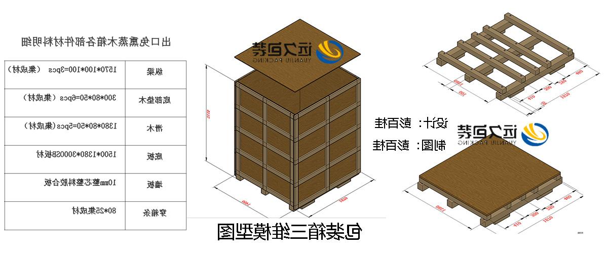 <a href='http://isz5.iepoch.net'>买球平台</a>的设计需要考虑流通环境和经济性